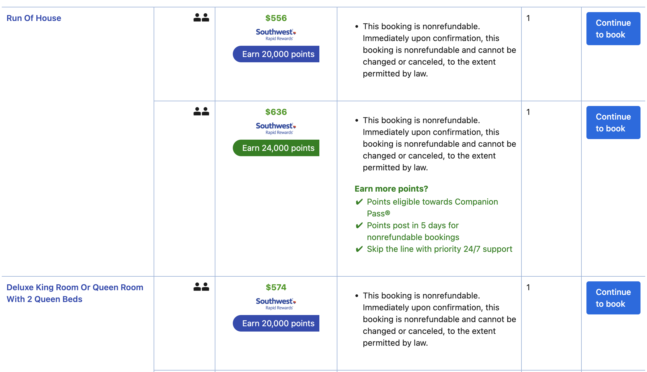 TI search results on Rapid Rewards hotels